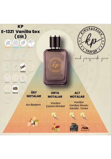 Kimyagerden E-1321 Unisex Parfüm Edp 50 Ml