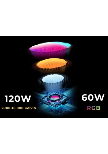 Yongnuo Ynlux100-rgb 120w Bi-color Led Işık Seti