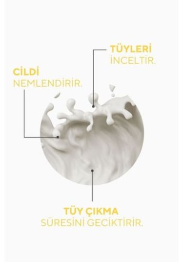Tüy İnceltici Süt 60 Ml Nemlendirici Süt Isırgan Otu & Hyaluronik