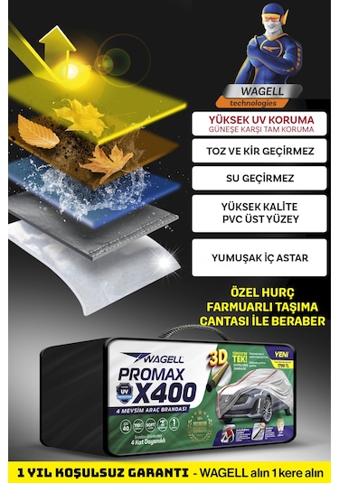 Fiat Tofaş Murat 131 Uyumlu Promax X400 Miflonlu Araba Brandası - Oto Çadır Örtü