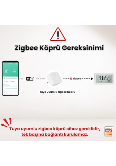 Tuya Zigbee Lcd Ekranlı Sıcaklık Ve Nem Sensörü