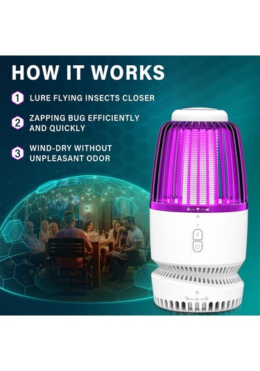 Monyee Usb-c Işık Ve Fanlı Elektrikli Sinirci Böcek Öldürücü Lambası - Pestguru Profesyonel Mus Dergi Ve Uçan Böcek Kontrol Cihazı