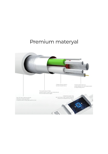 Woyax By Deji iPhone Uyumlu Type C To Lightning 8 X XS XR 11 12 13 14 Pro Max PlusHızlı Şarj Kablosu