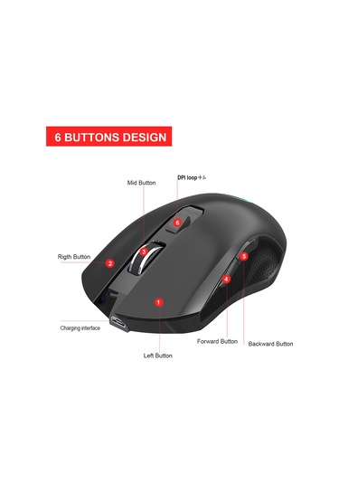Springsun Ywyt G851 2.4Ghz Kablosuz Mouse