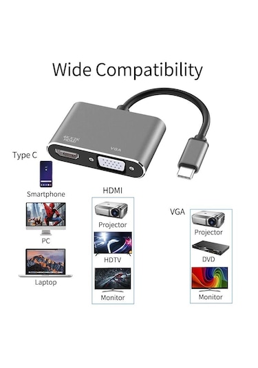 Usb Type-c To Hdmi + Vga Görüntü Çevirici Dönüştürücü 4k Destekli