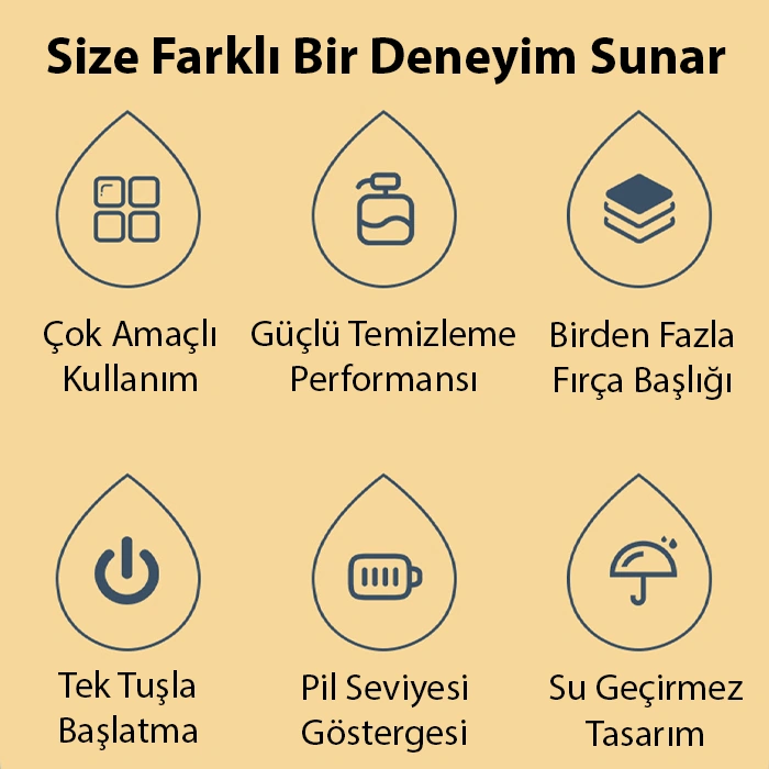 Ezere Turbobrush 5 Başlıklı Elektrikli Temizlik Fırçası