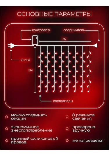 Sweetcozyhome Işık Şeridi 176385722