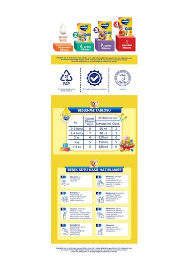 Bebelac 1 Bebek Sütü 0-6 Ay 800 G