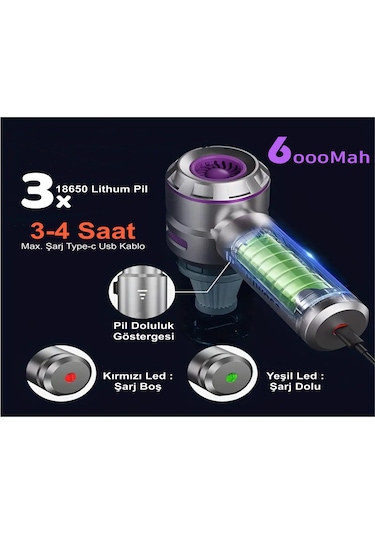 H-8083 20.000pa Kablosuz Oto Araç Süpürgesi Şarjlı 3 Kademeli Profesyonel Ultra Çekim Güçlü Mini Gümüş Gri