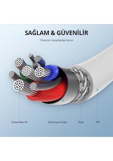Ugreen 10493 Type-C To Lightning 3A Pd Mfi Hızlı Şarj Kablosu Beyaz 1 M