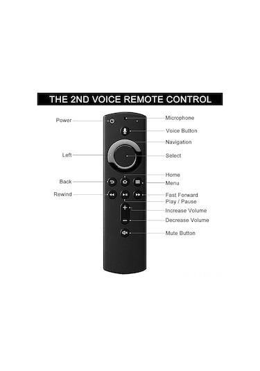 Youtek Fire Tv Stick 4k İçin Akıllı Ses Kontrollü Uzaktan Kumanda L5b83h - Alexa Uyumlu