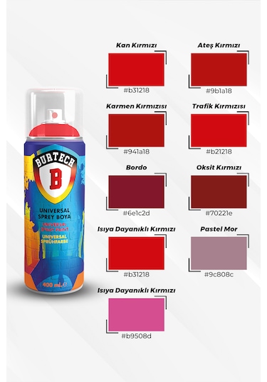 Universal Trafik Kırmızısı Akrilik Sprey Boya