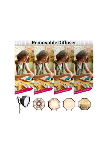 Ulanzi As-045 Izgaralı Ve Gridli Softbox 45cm 3308