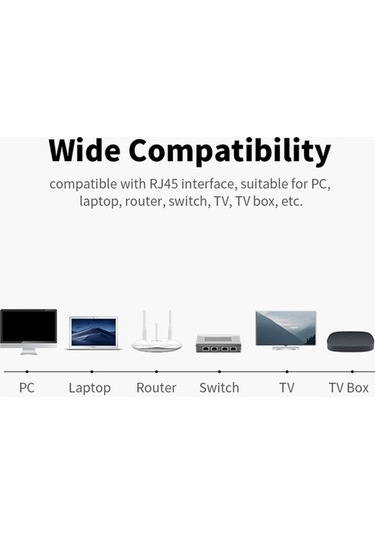 Fortunelane Kat8 Koruma Rj45 Ağ Kablosu, Kristal Bakır Tel, 40gbps Hızlı Transfer, 2000mhz Bant Genişliği, 10 Metre