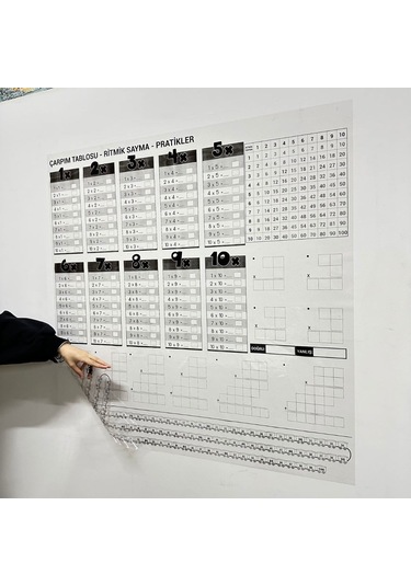 Evyora Çarpım Tablosu Ezberleme Manyetik Duvar Stickerı 105 X 100 Cm
