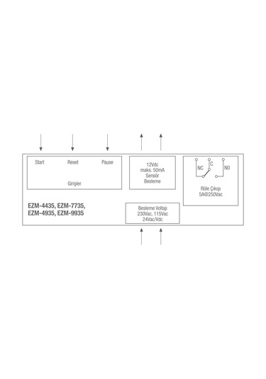 Emko Ezm-7735.50001/0000/0000 ,72x72mm 220vac Zaman Röle