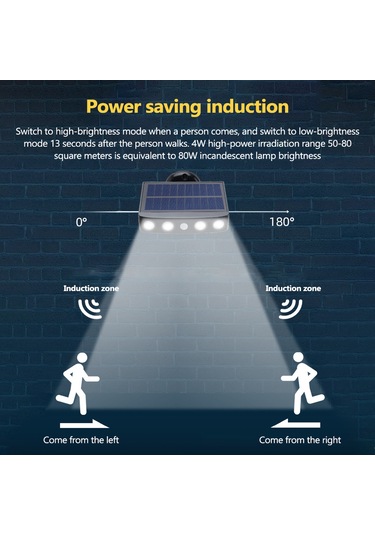 Xiyyadms Solar Güneş Enerjili Duvar Lambası - Dış Mekan, Su Geçirmez, İnsan Algılama, Led, Döner, Beyaz Işık, Siyah Kasa Diğer