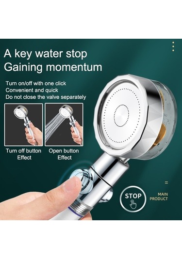 Primepickings Kırmızı Filtresiz 360 Derece Dönen Turbo Duş Başlığı Yağmur Biçimli Duş Turboşarjlı Sulama 2 Katlı Gri