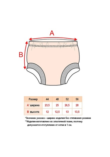 Kolibri Yenidoğanlar İçin Külot 5 Adet 229218537 Sütlü