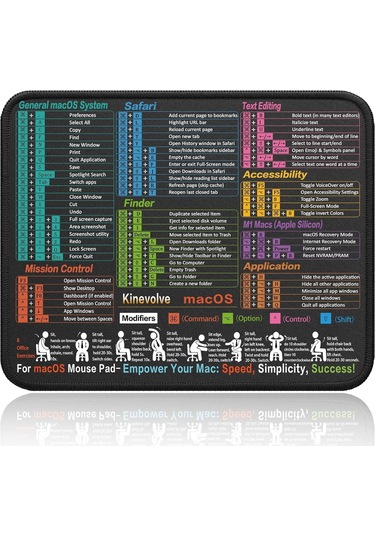 Lemestar Ofis Ve Oyun İçin Sulu Dayanıklı Taşınabilir Kısayol Fare Padı - 250x300x3mm Kenar Kapaklı 11.8x9.8 İnç Bilgisayar Matı Diğer