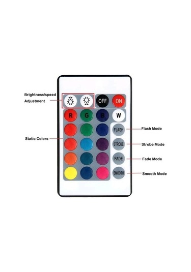 Szypzstore Basketbol Sporları Gece Işığı Masa Masa Lambası Spor Kaskı Led El Yapımı Uzaktan Kumandalı Kişiselleştirilmiş Büyük Hediye Sn2mcq Siyah