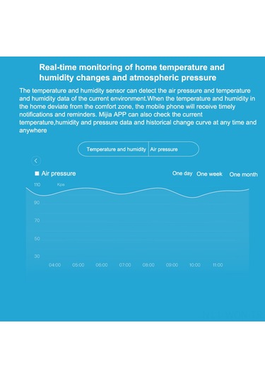 Neevoyu Akıllı Ev Isı-nem Basınç Sensörü, Gerçek Zamanlı İzleme, Akıllı Bağlantı, Ev Cihazı Kontrolü, 1 Adet Beyaz