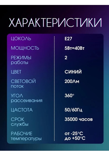 General Lighting Systems Mavi Led Filament Lambası 327233199