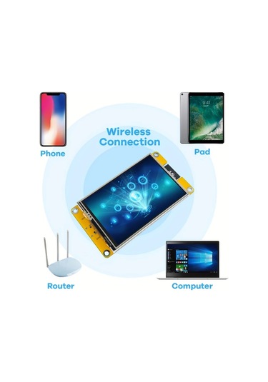 8.89cm Esp32 Geliştirme Tahtası, 2.8/3.2/3.5/4 İnç Lcd Lvgl Akıllı Ekran Tft Modülü İle Dokunmatik Wroom