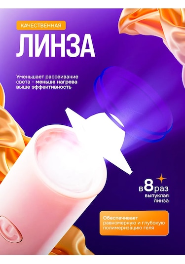 Sun Manikür İçin Mini Lamba, Fener Ultraviyole Taşınabilir 432910249