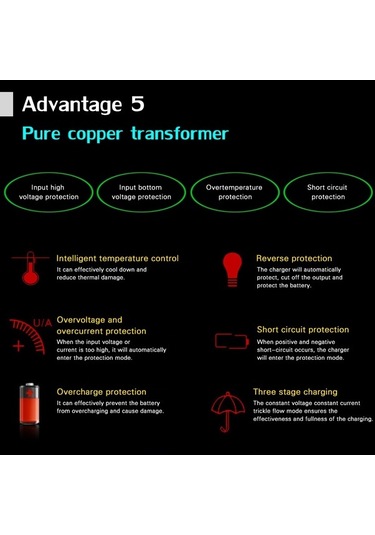 Novahub 12v 2a Akıllı Lcd Ekranlı Tam Otomatik Agm/gel Kurşun Asit Şarj Cihazı - Ab/us/au/uk Fiş Seçenekli