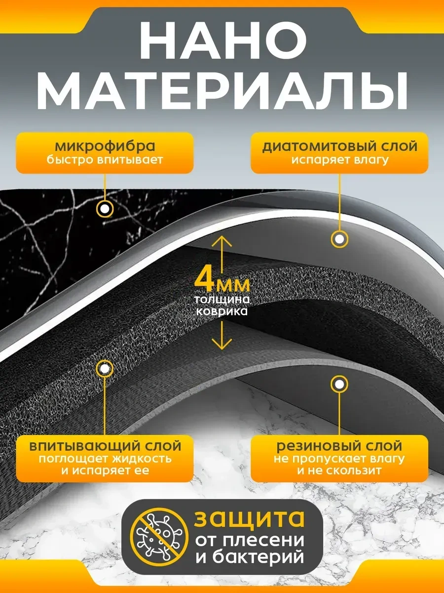 Suskasmart Bulaşık Kurutma İçin Emici Paspas, 50 40 425229127 Siyah