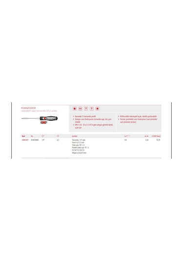 Gedore Red Cırcır Tornavida Seti