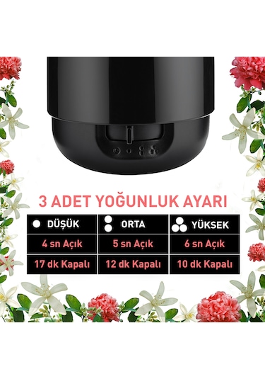 Air Wick Essential Mist Otomatik Hava Tazeleyici Kit Yasemin Şakayık