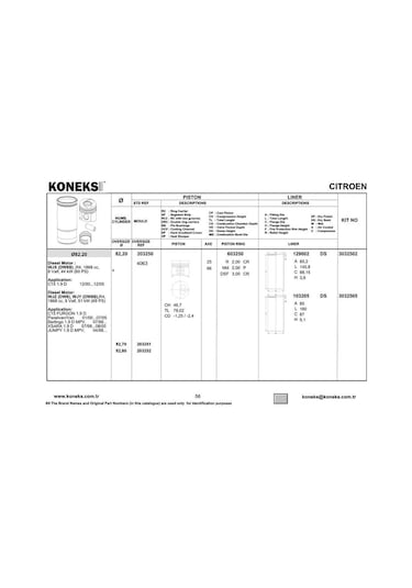 Koneks 103205 Gomlek Partner Expert Berlıngo Scudo P206 P306 Dw8 1,9duz / 82,20 / Std