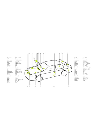 Fiat Linea Çöl Grisi 261 Rötüş Boyası + Parlak Vernik Seti