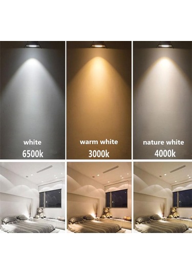 Phılıps Trunklinea 7W Led Armatür 3000K Beyaz