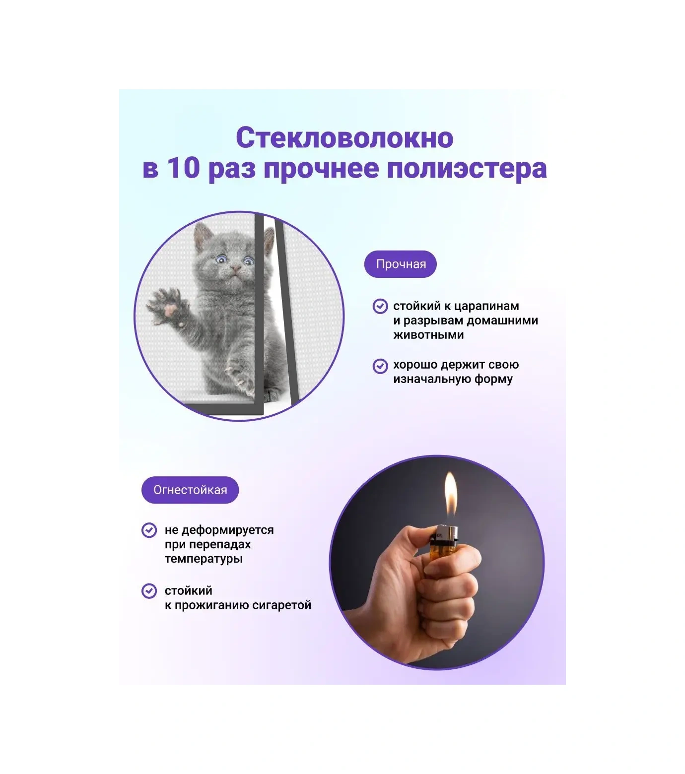 Sunhouse Kapı İçin Sivrisinek Teli 150726038