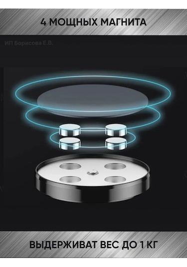 Technoroom Araba Paneli İçin Manyetik Telefon Tutucu 166872776 Siyah