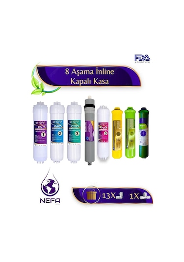 Tüm Kapalı Kasalar Ve İhlas Silver,plus,platinum 8'li Filtre