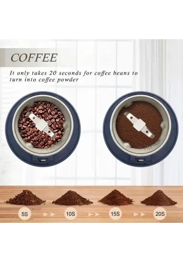 River World Portatif Mini Boy Öğütücü Renkli