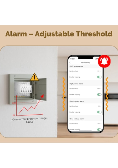 Yifomall Zigbee Akıllı Devre Kesici 63a - Gerçek Zamanlı Elektrik İzleme, Uyarı Ayarları, App Ve Alexa Kontrolü, Ateş Engelleme V0 Beyaz