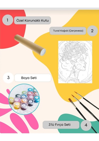 Denic Sayılarla Boyama Seti 40x50 Cm (Çıtalı) Fırça Boya Dahil Numaralı Tuval Kırmızı Arabalı Manzara