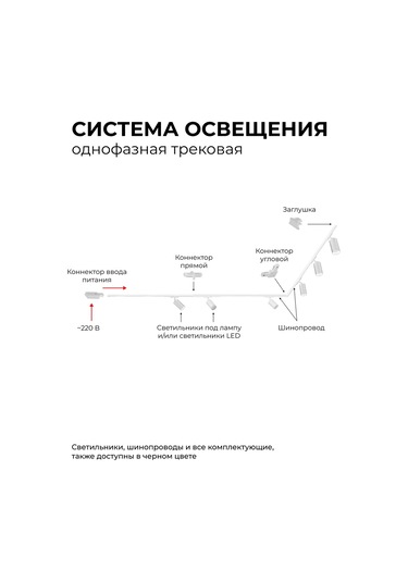 Apeyron Tek Fazlı Raylı Armatürler İçin Kablo Hattı 247251485