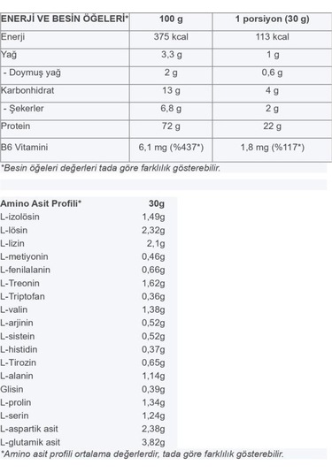 Multipower Whey Protein Tozu Shake 2000 Gr Peanut & Caramel
