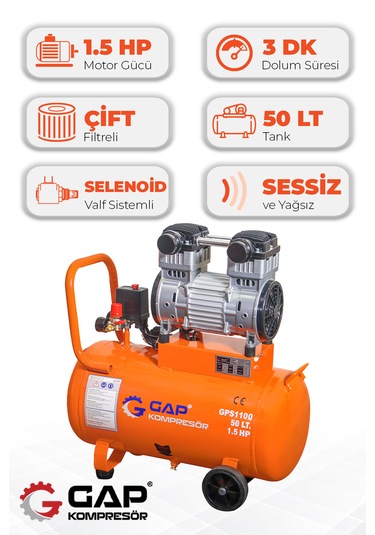 Hava Kompresörü Sessiz Ve Yağsız 50lt Gps1100