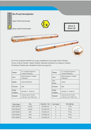 Ex-proof ATEX 2x36W balastlı ZONE 2 fluoresan aydınlatma armatürü
