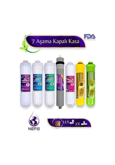 Kapalı Kasalar Ve İhlas Silver, Plus, Platinum 7'li Filtre Seti