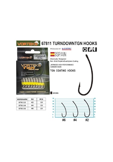 Vorteks 67813 Wide Tgn Sazan İğnesi 10 Lu Paket No:2 - Standart