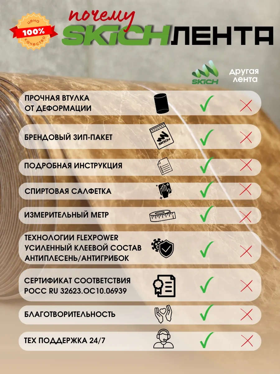 Skich Banyo Süpürgelik İçin Kendinden Yapışkanlı Kenar Bandı 320314555 Bej