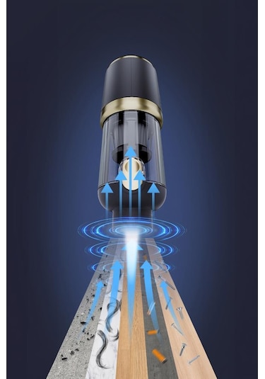 Torima LT-132 Mini Şarjlı Araç El Süpürgesi